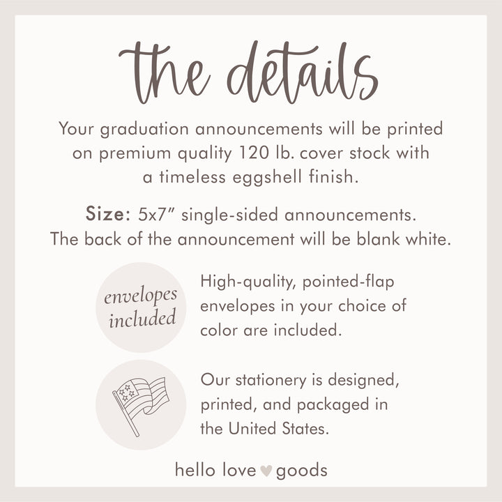 A7 Flat(5"x 7")#card-size_a7-flat-5-x-7