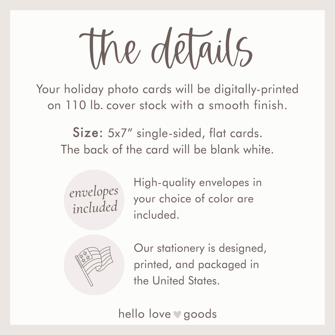 Informational text about holiday photo cards with details on size, material, and included items.