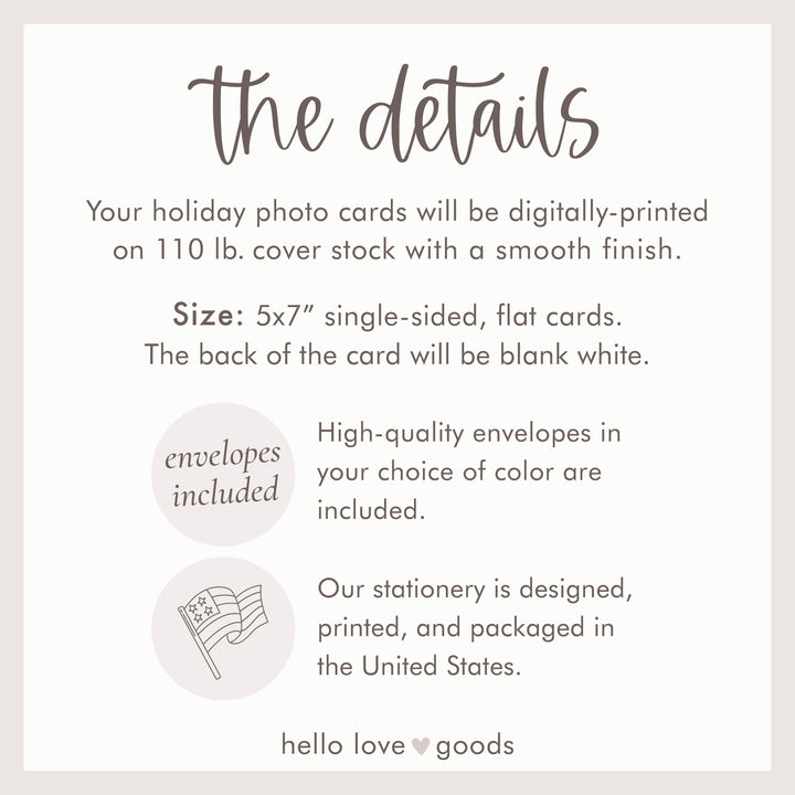 Informational text about holiday photo cards with details on size, material, and included items.